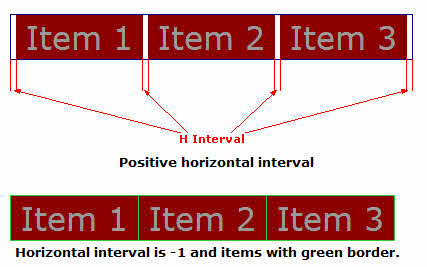 H interval example.