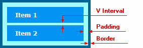 Screenshot Layout padding example.