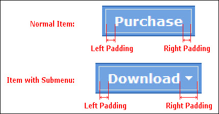 Padding example.