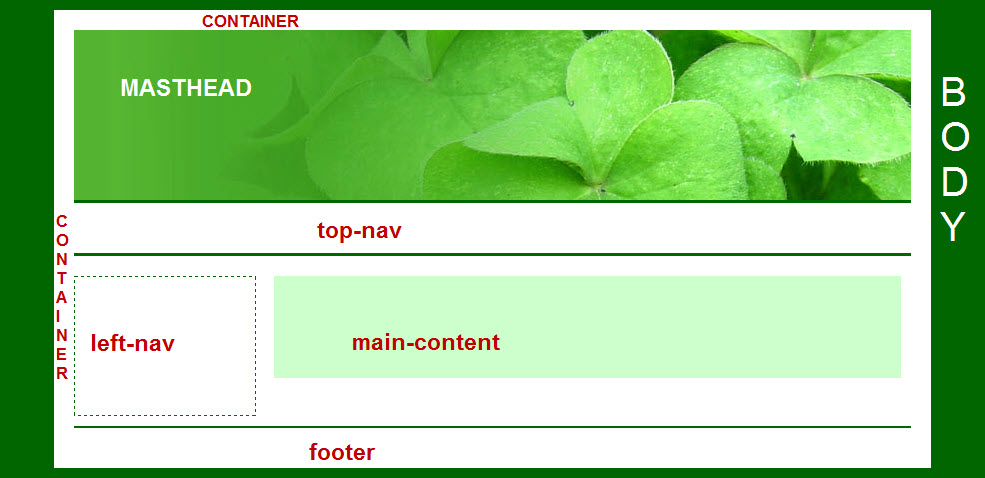Как в html обрезать картинку в